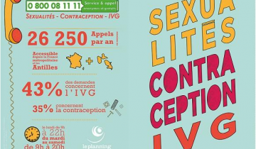 pourcentage des appels sur l'ivg ou la contraception sur un numéro vert