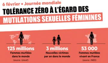 mutilations sexuelles