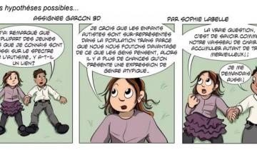 autisme et trans