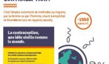 Inauguration de l'expo 'Contraceptions, tout SEXplique', le 26 septembre 2014, de 12h-14h à la MDH Vieux-Temple à Grenoble
