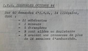 IVG illégales 1984