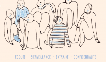 groupe proches